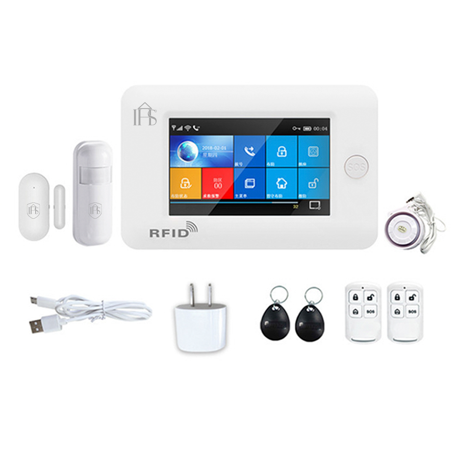 Digital Alarm Kit – IHS